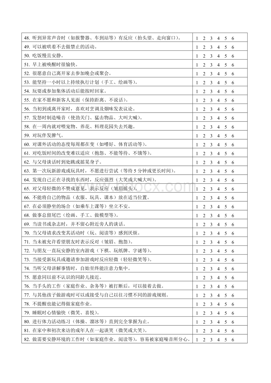 新8-12岁儿童气质问卷Word下载.docx_第3页