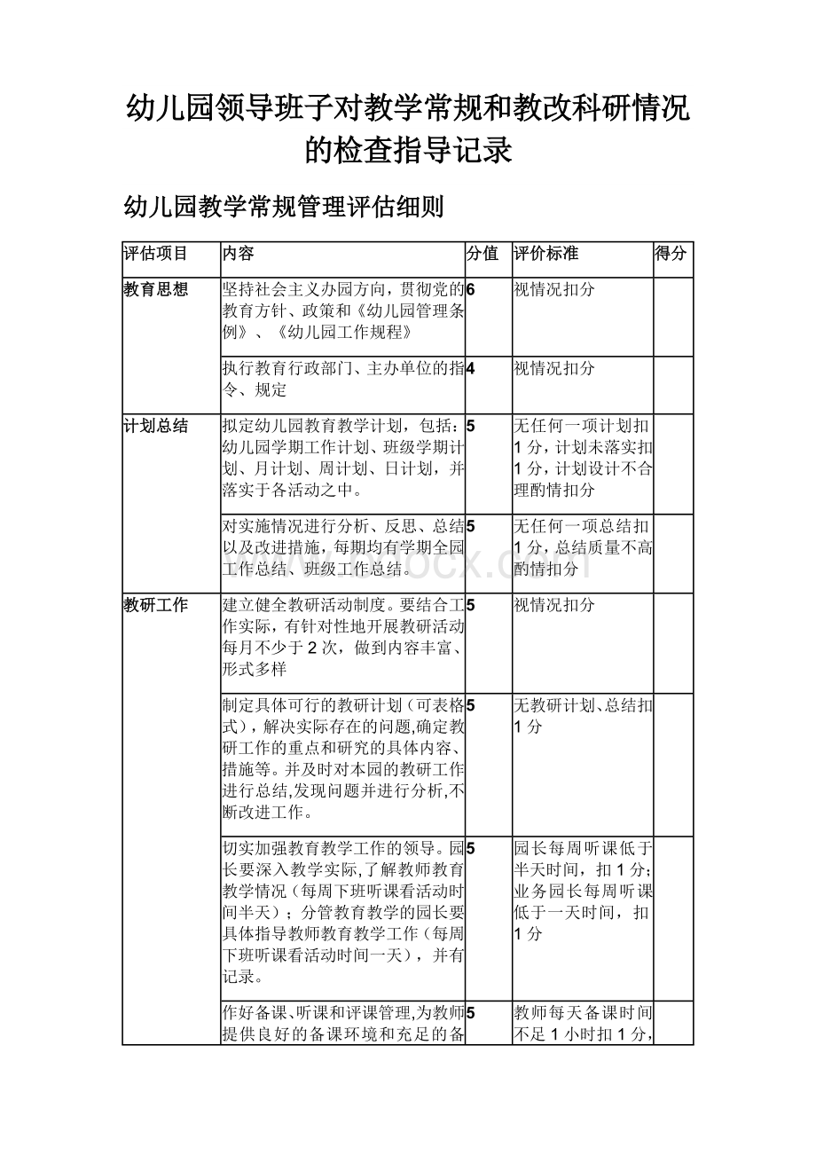 幼儿园领导班子对教学常规和教改科研情况的检查指导记录.doc_第1页