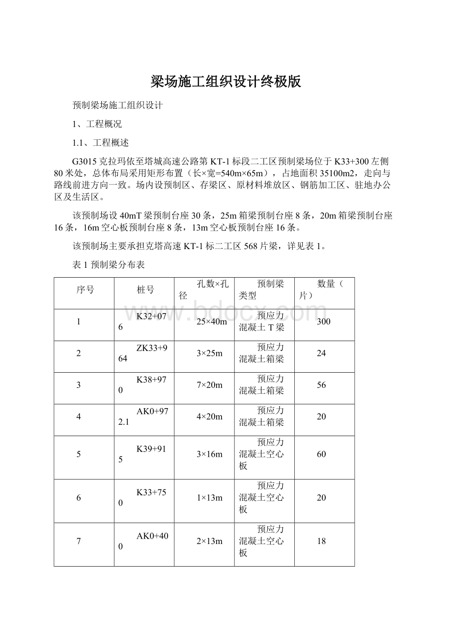 梁场施工组织设计终极版.docx_第1页