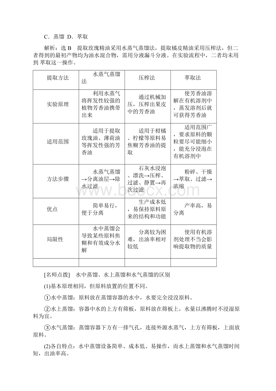 新课标三维人教生物选修专题六课题植物芳香油的提取Word格式文档下载.docx_第3页