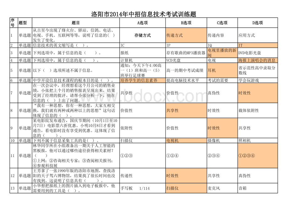 超全完整版初高中信息技术考试训练题(含答案部分解析).xls_第1页