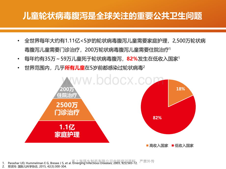 儿童轮状病毒腹泻伴发热的优化处理方案探讨-MKT-MTC-SOL-20170801-002PPT文档格式.pptx_第3页