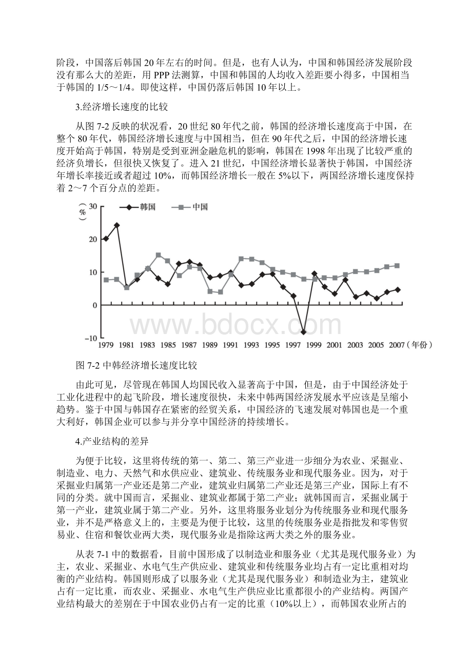 中韩产业结构演化比较.docx_第3页