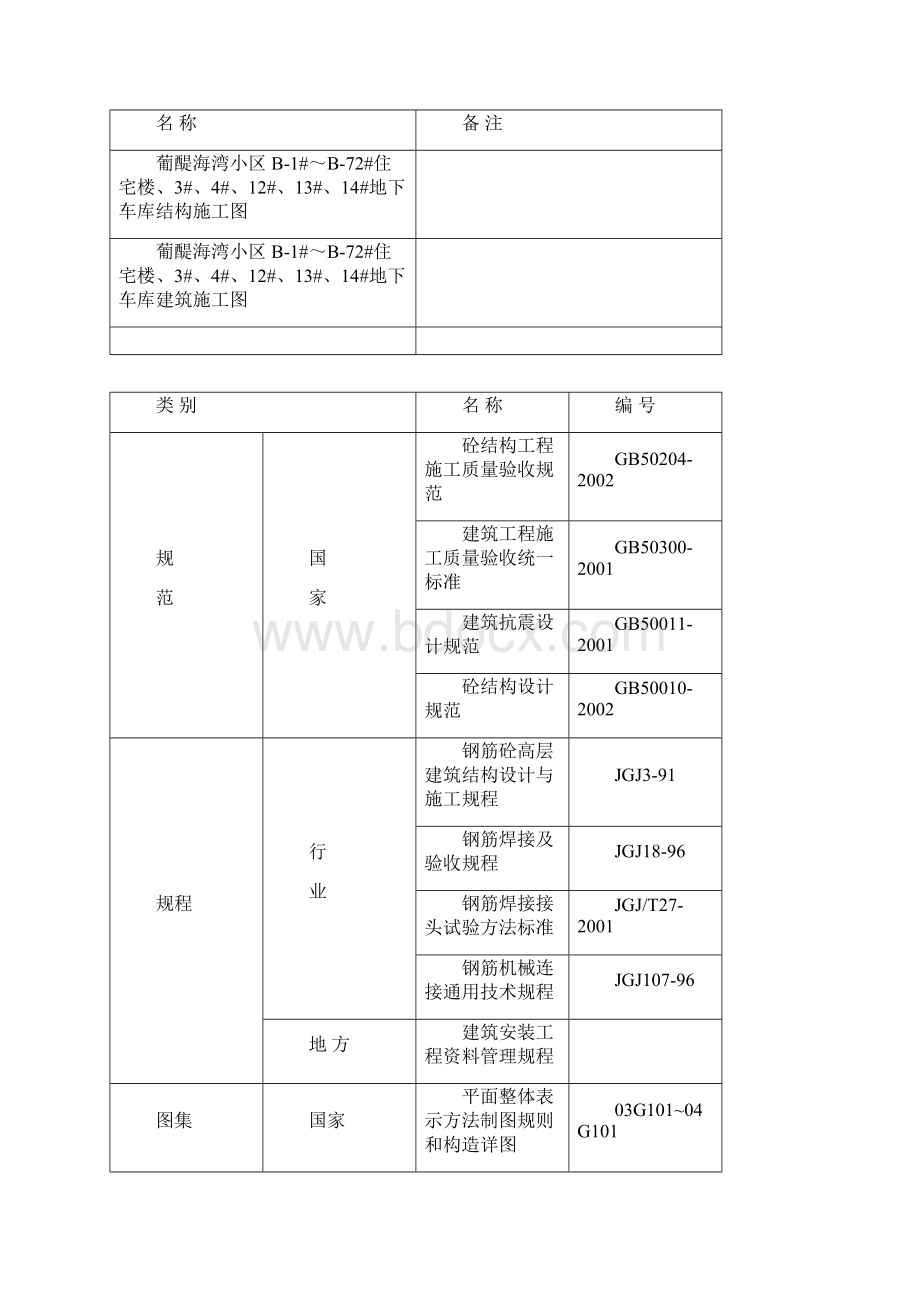 主体基础施工方法.docx_第2页