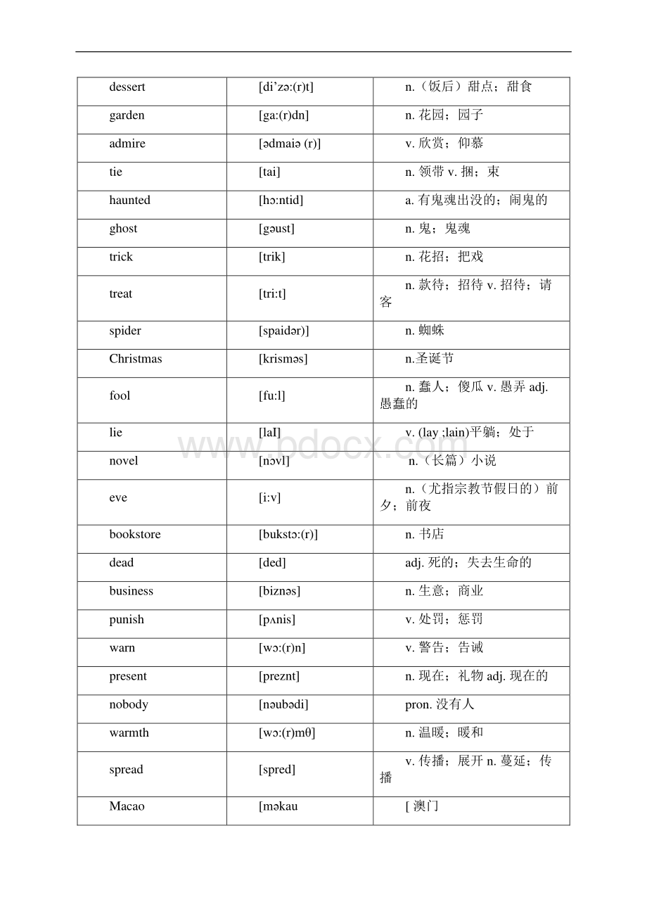 人教版九年级全册英语单词词汇表Word文档格式.docx_第3页