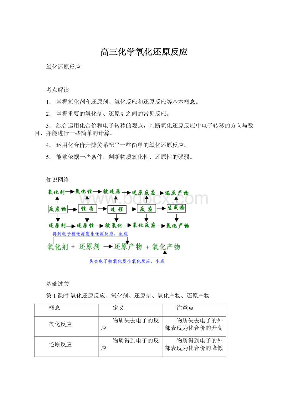 高三化学氧化还原反应.docx