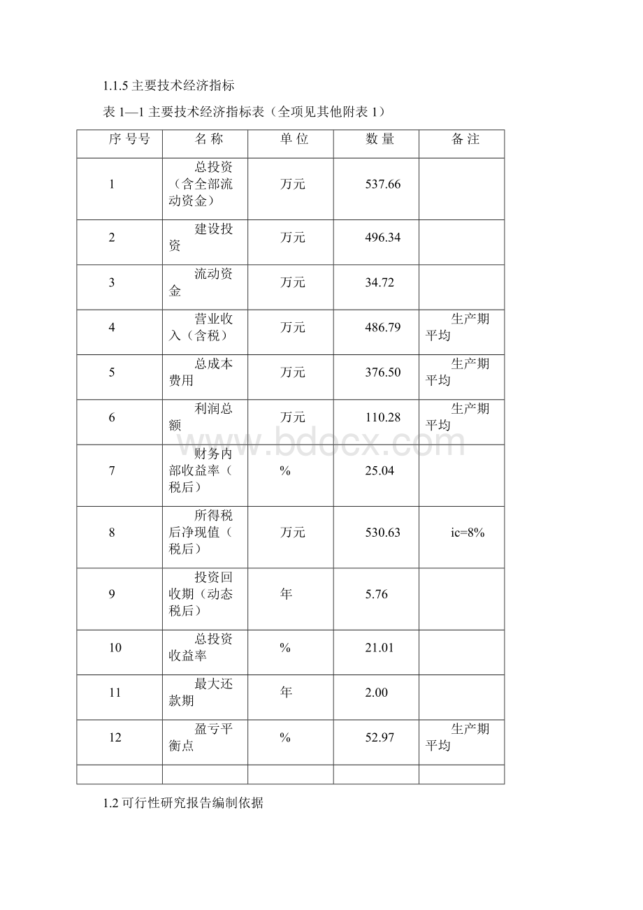 2600头种猪养殖扩建项目可行性研究报告.docx_第2页