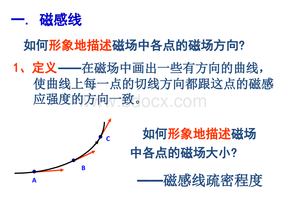 几种常见的磁场PPT资料.pptx_第2页