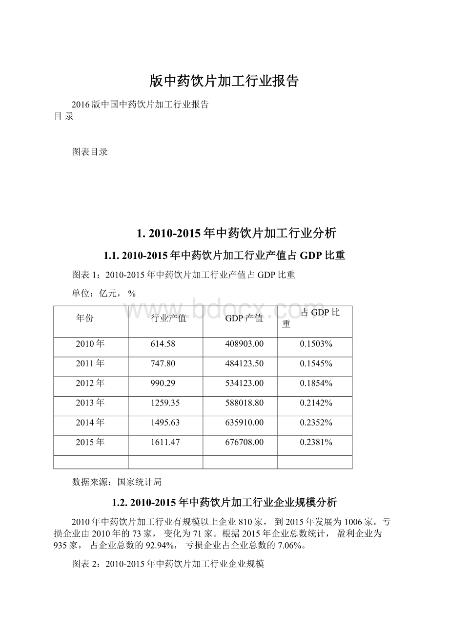 版中药饮片加工行业报告Word格式.docx