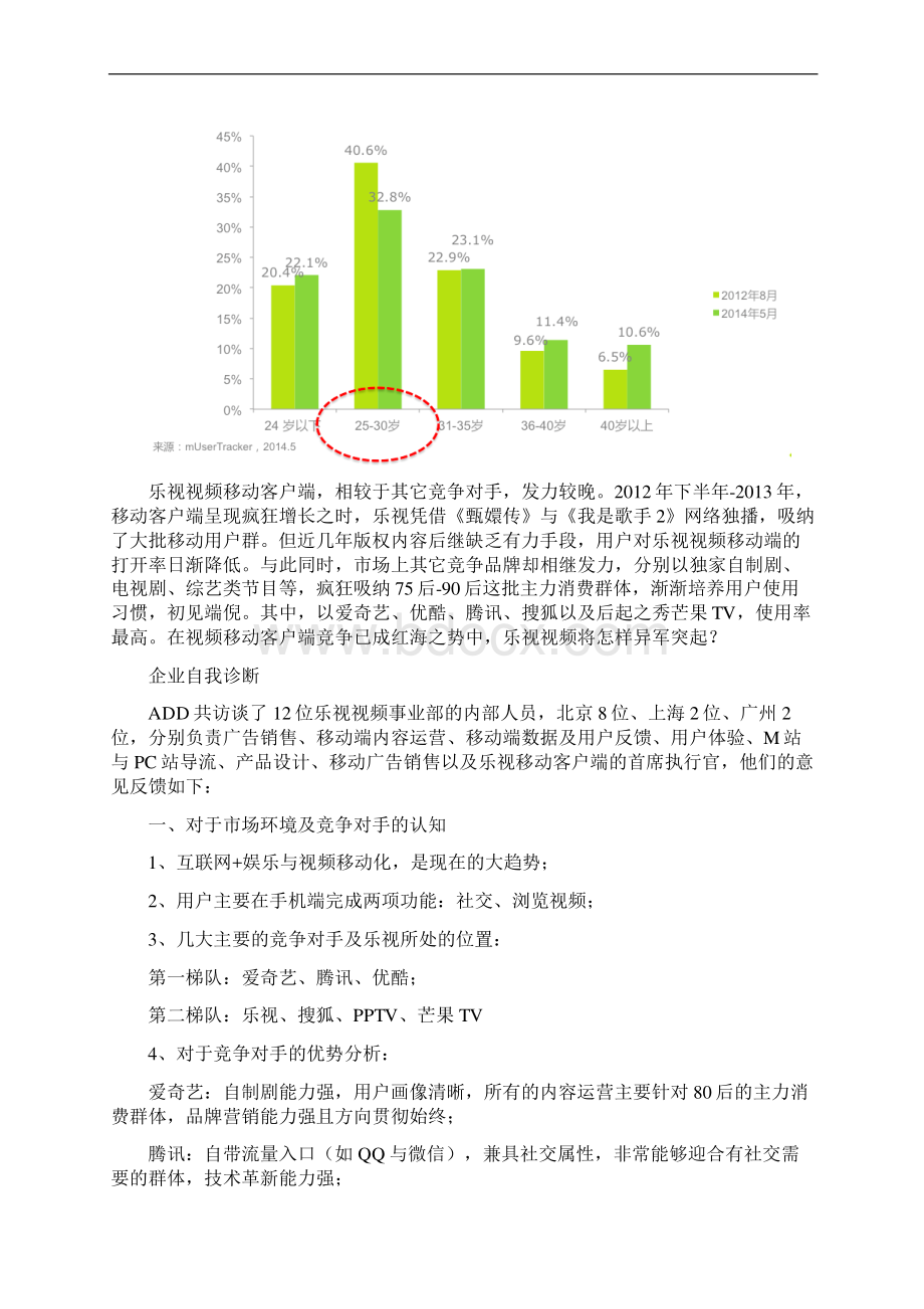 乐视视频品牌重新定位.docx_第2页