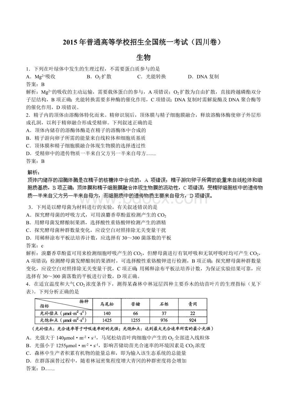 高考试题生物四川卷解析版.doc_第1页