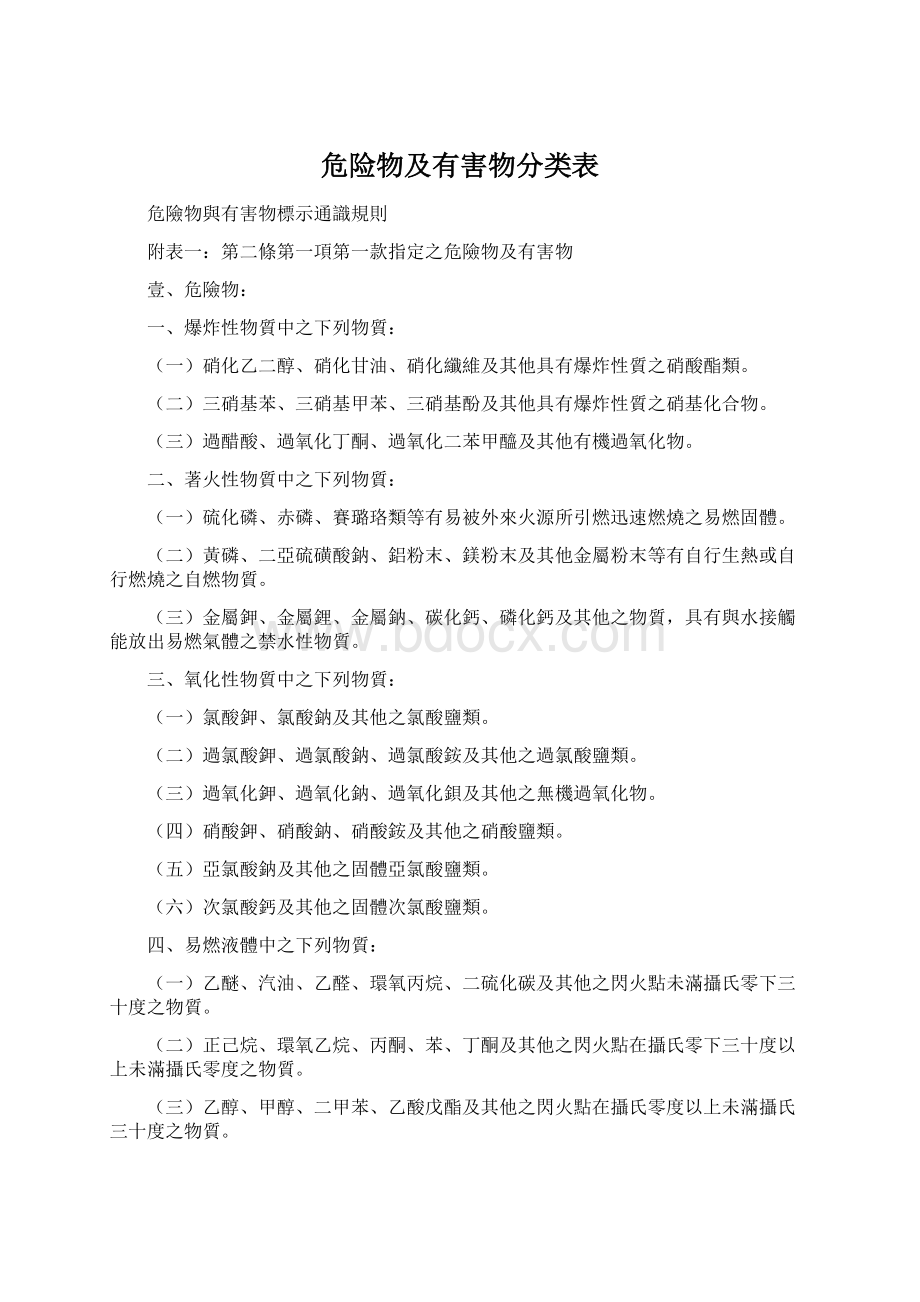 危险物及有害物分类表Word格式.docx_第1页