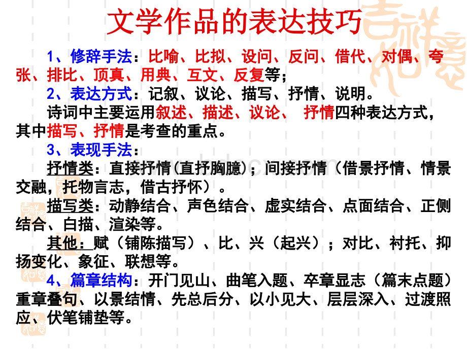 诗歌鉴赏表达技巧修辞手法.ppt_第2页