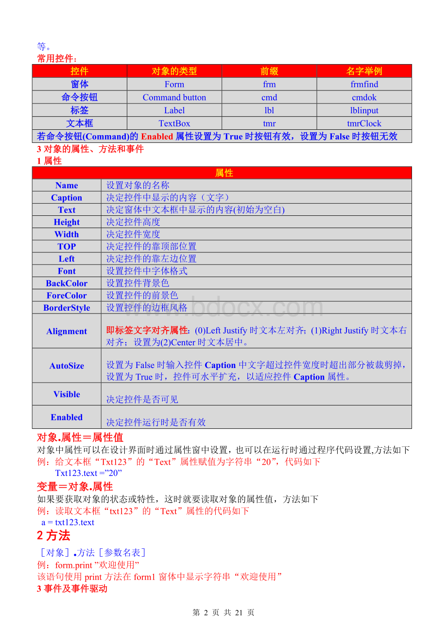 高中《算法与程序设计VB(选修)》复习知识点.doc_第2页