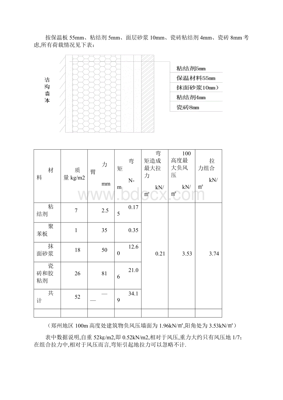 外墙外保温施工技术方案通用Word格式文档下载.docx_第2页