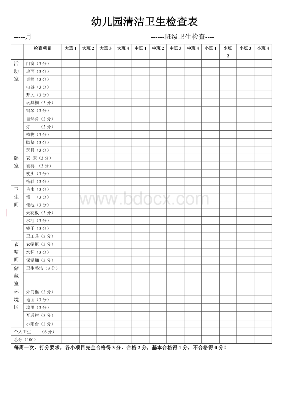 幼儿园清洁卫生检查表Word下载.doc_第1页