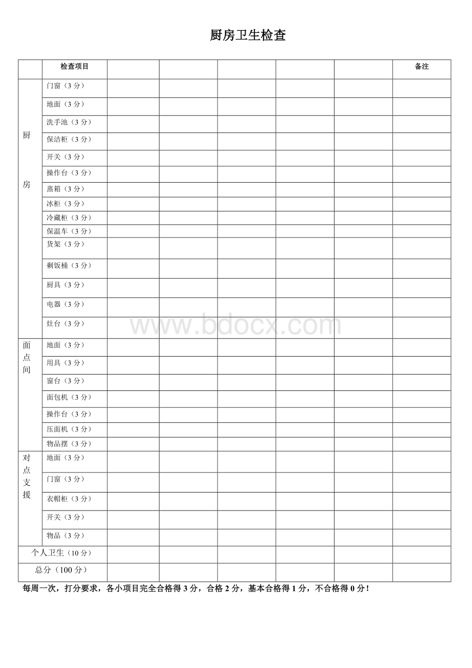 幼儿园清洁卫生检查表Word下载.doc_第2页