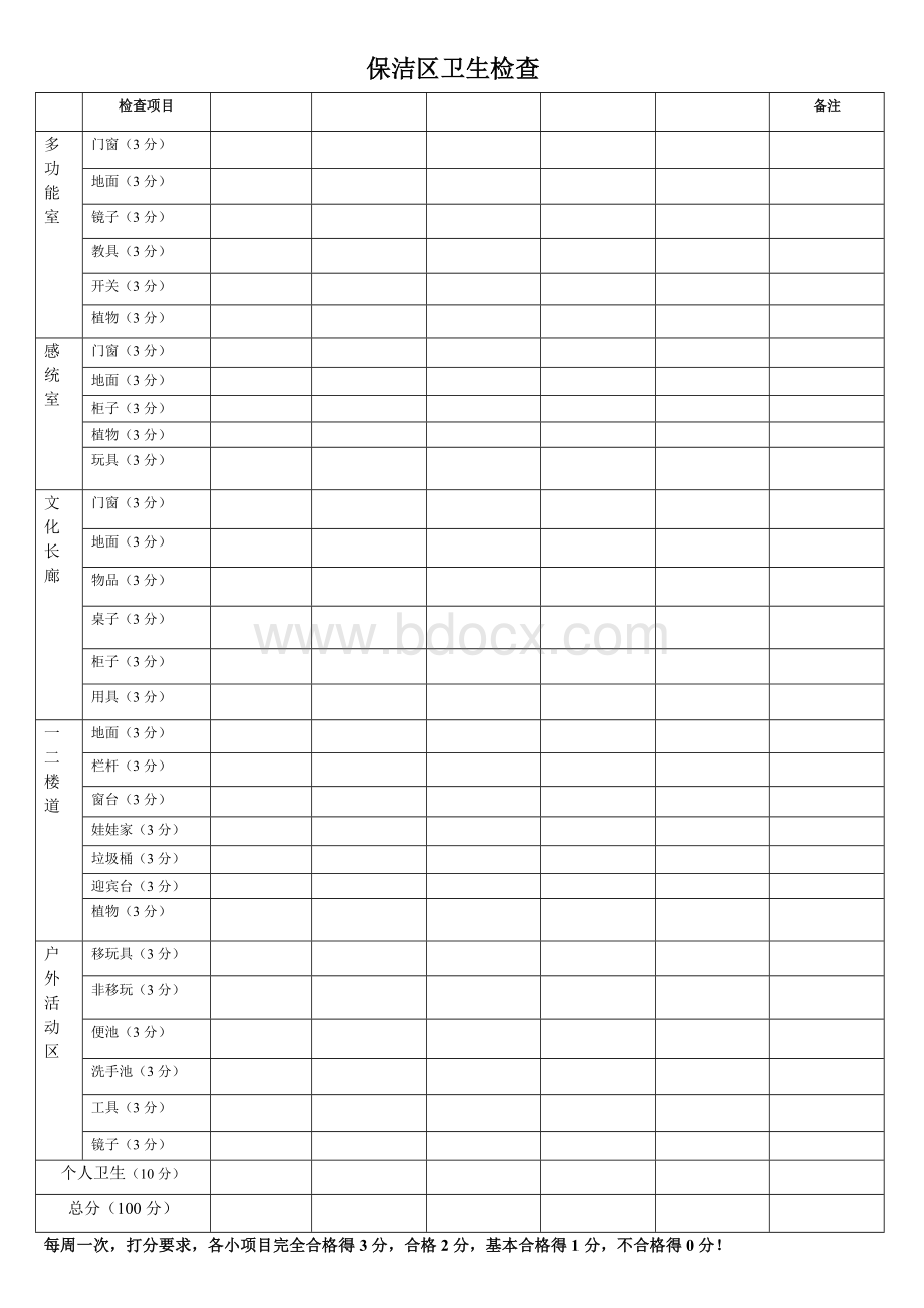 幼儿园清洁卫生检查表Word下载.doc_第3页