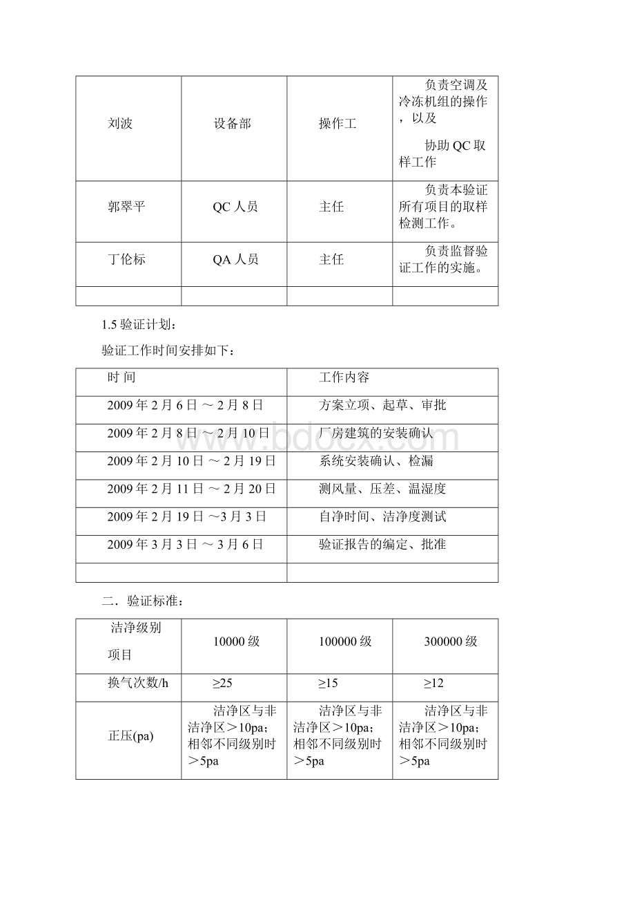 软胶囊车间厂房与设施方案.docx_第3页