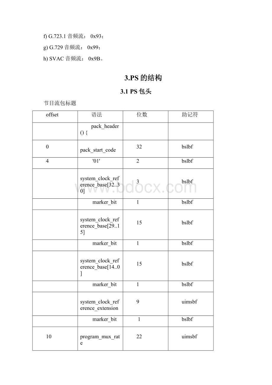 完整word版视音频数据PS封装offset要点word文档良心出品.docx_第3页