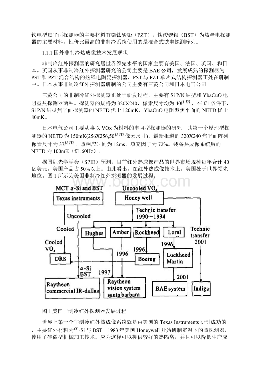 非制冷红外热像仪完整版Word文档下载推荐.docx_第3页