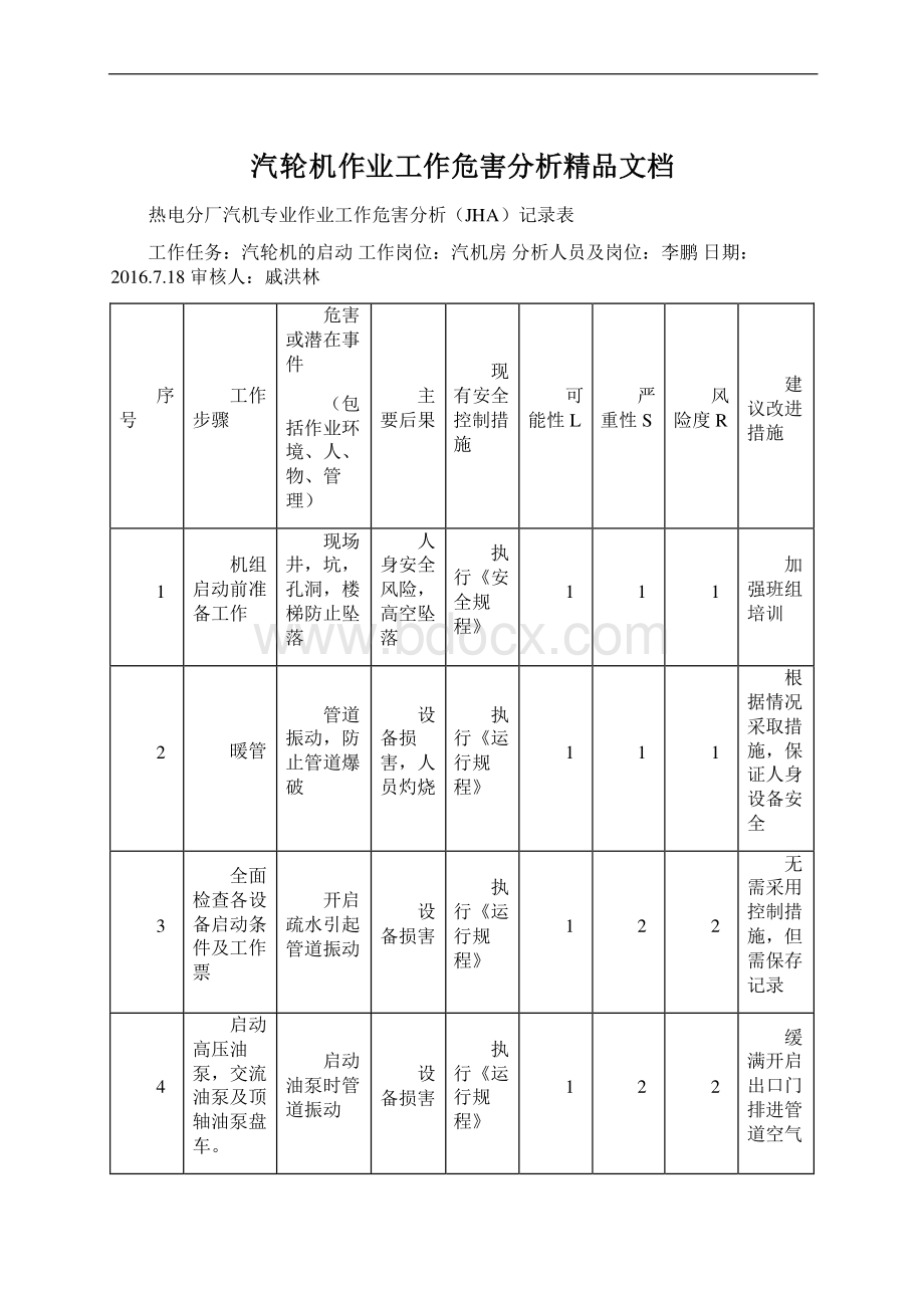 汽轮机作业工作危害分析精品文档Word格式.docx