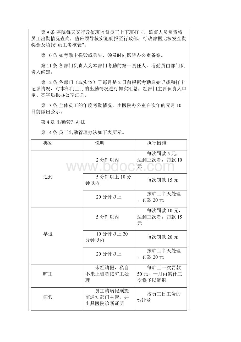 制度汇编行政人事制度文档格式.docx_第2页