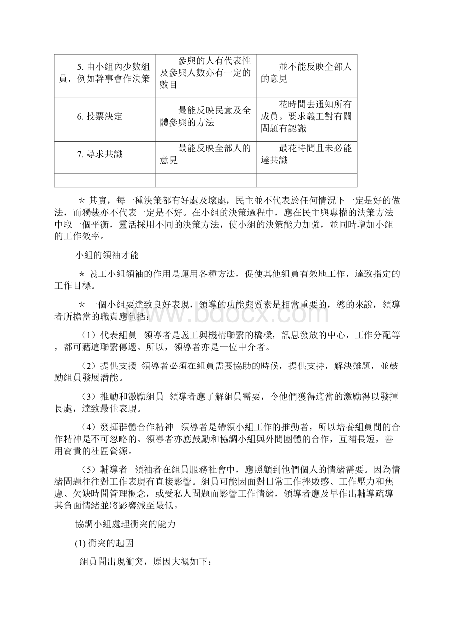 单元义工小组管理新知Word文档格式.docx_第3页