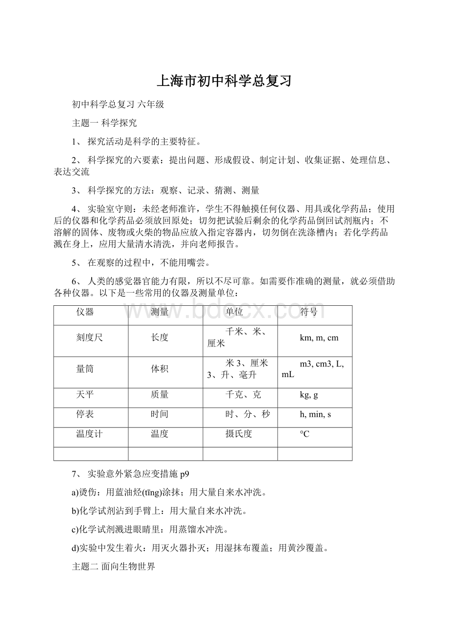 上海市初中科学总复习Word格式文档下载.docx