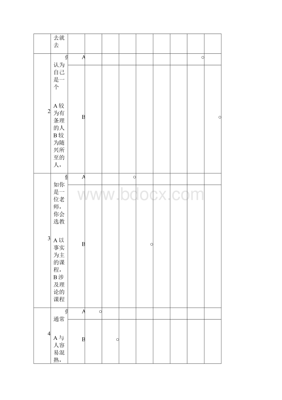 MBTI职业性格测试题带答案绝对完整完美版Word格式文档下载.docx_第2页