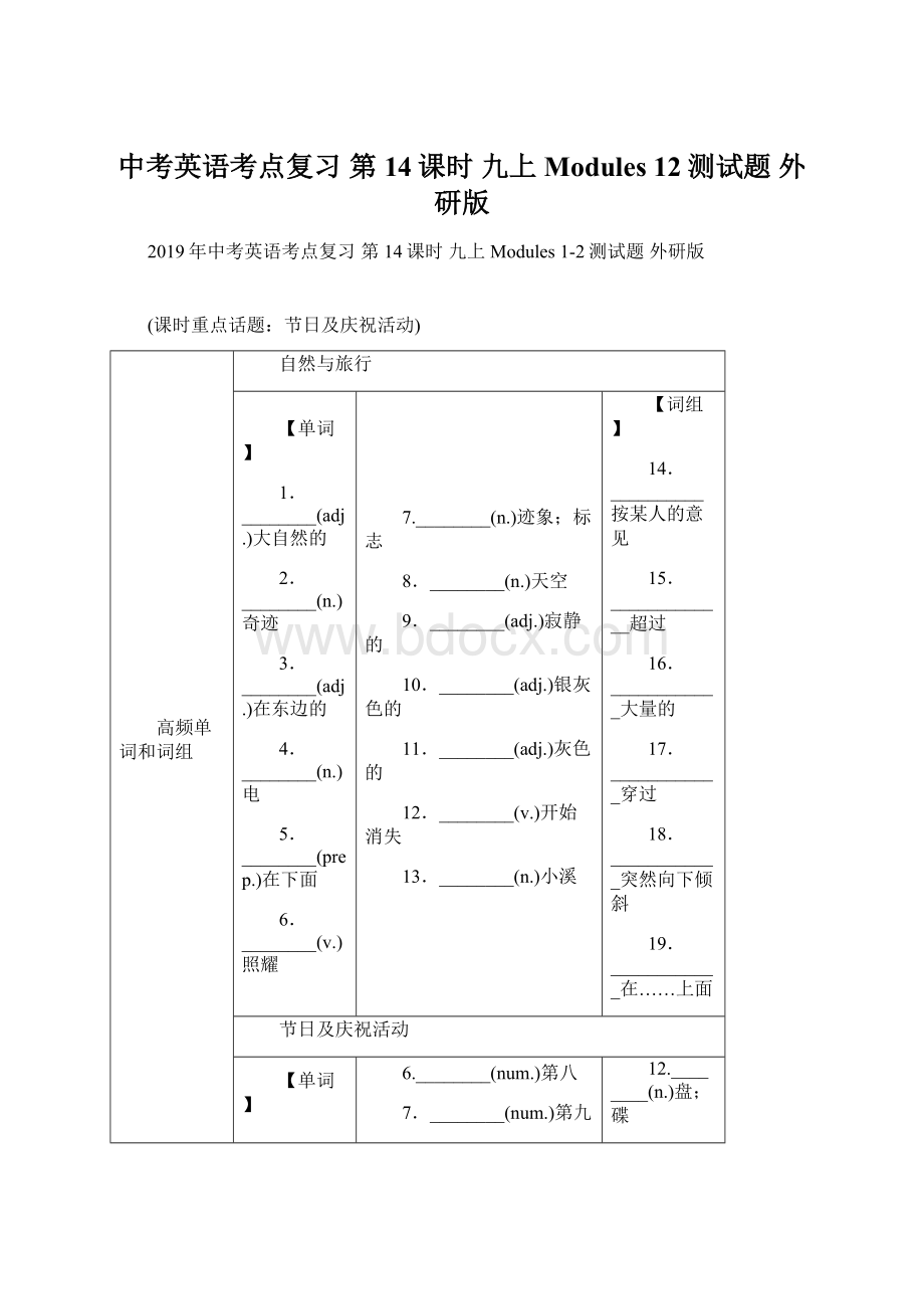 中考英语考点复习 第14课时 九上 Modules 12测试题 外研版Word格式.docx