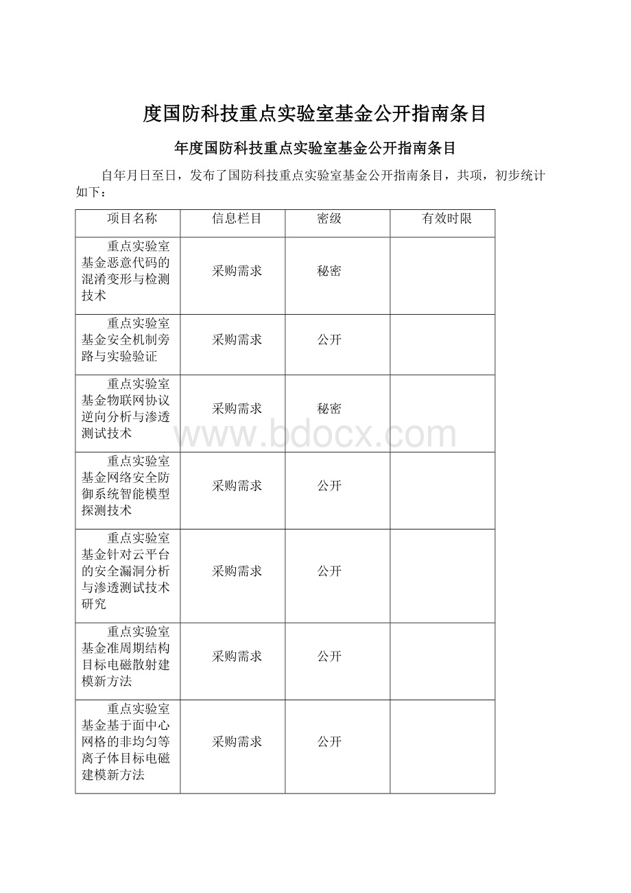 度国防科技重点实验室基金公开指南条目Word文档格式.docx_第1页