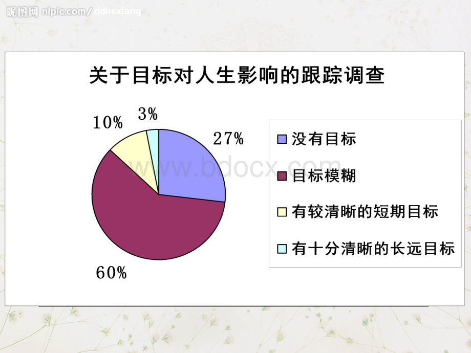 《坚持才会成功》课件.ppt_第3页