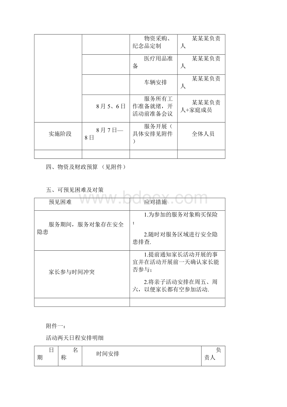 XX企业举办职工家庭暑期亲子夏令营活动策划方案精选申报稿.docx_第3页