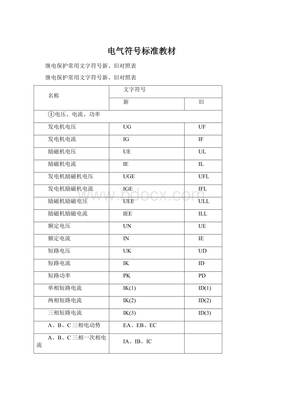 电气符号标准教材文档格式.docx