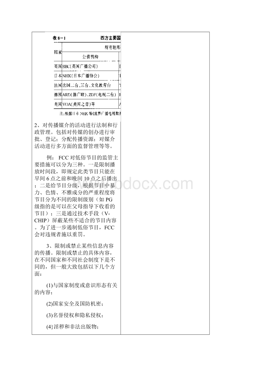 传播学课件06传播制度与媒介规范理论Word格式.docx_第3页