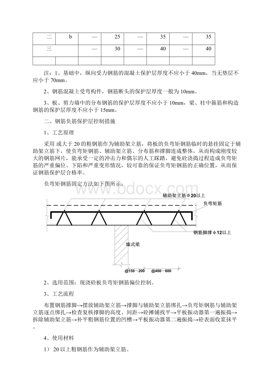 钢筋保护层厚度控制施工方案.docx_第2页