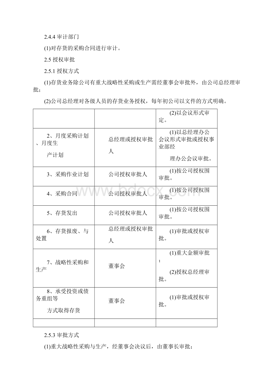 存货管理内控制度Word格式文档下载.docx_第3页