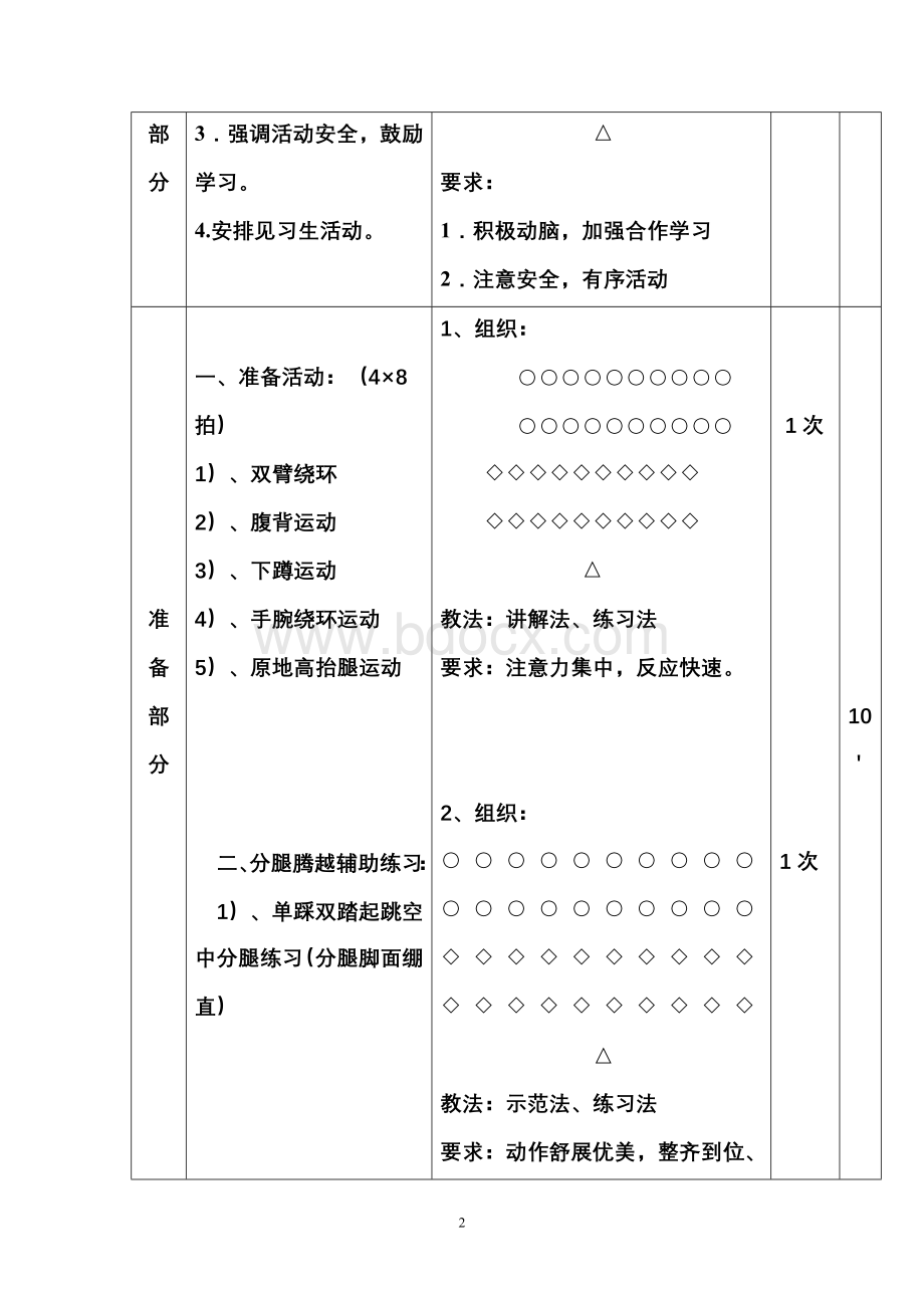 《跳山羊》体育教学设计.doc_第2页