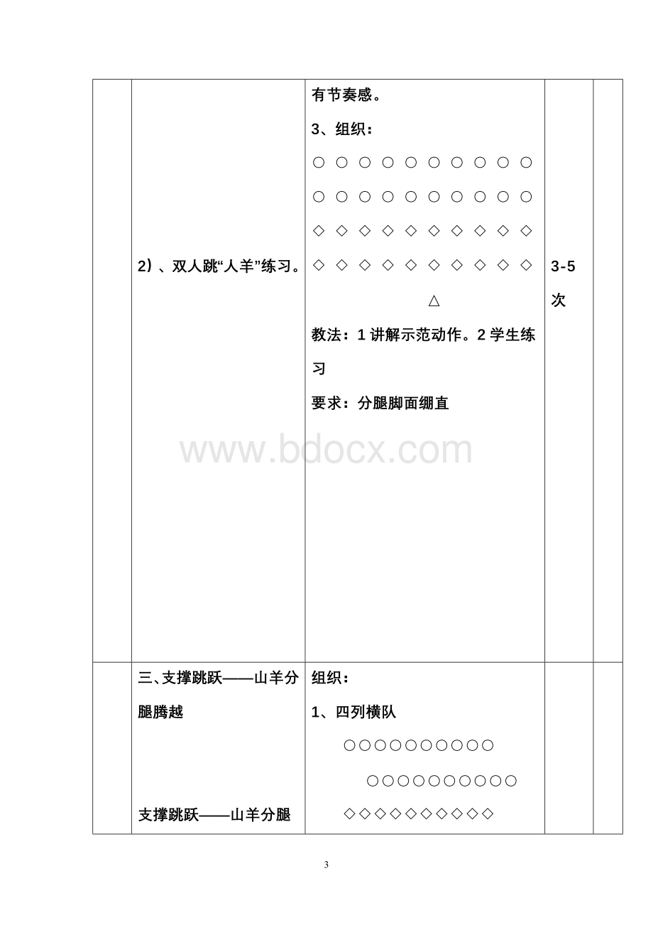 《跳山羊》体育教学设计.doc_第3页