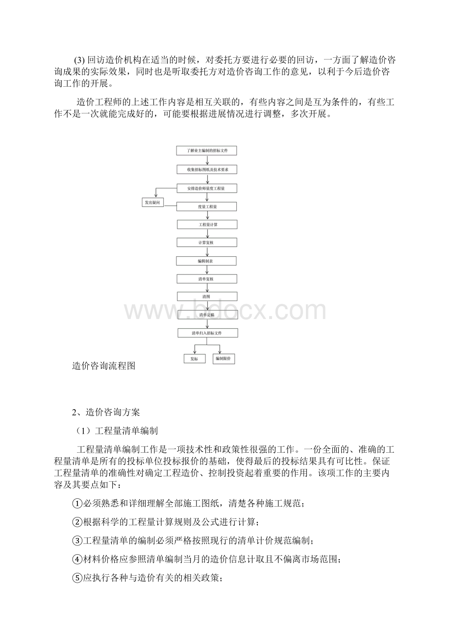 投标服务方案.docx_第2页