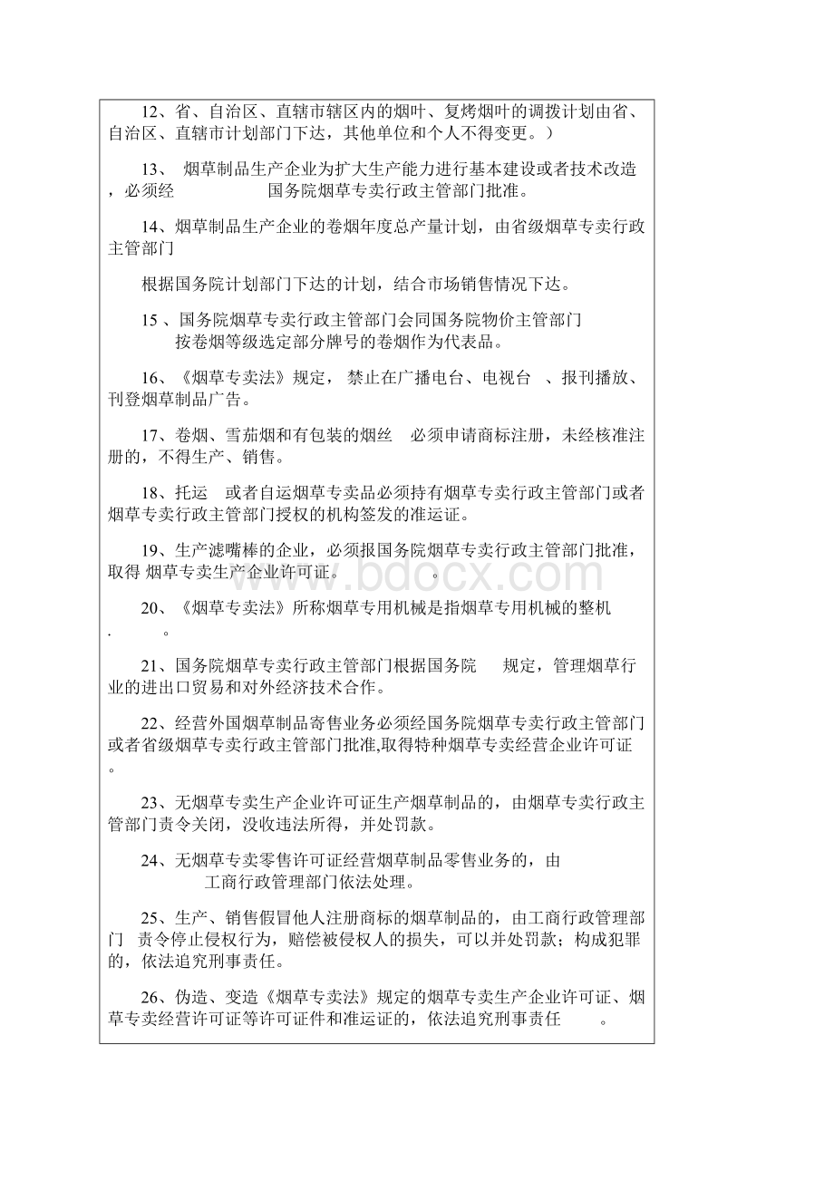 烟草专卖法律法规试题库.docx_第2页