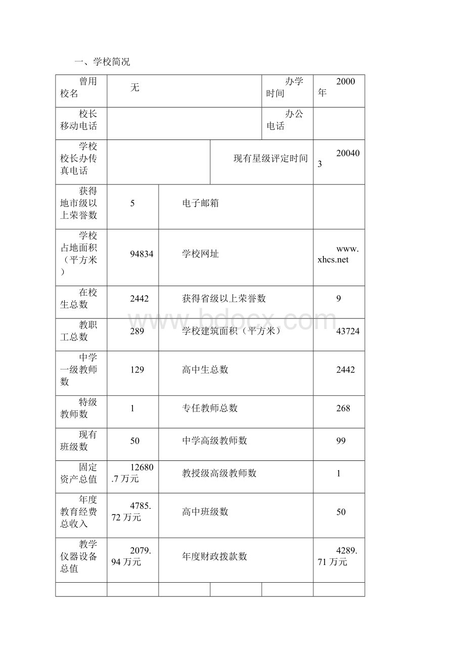 江苏省星级普通高中复审.docx_第3页