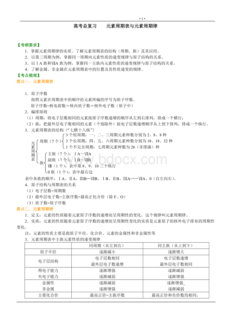 高考总复习元素周期表和元素周期律.doc_第1页