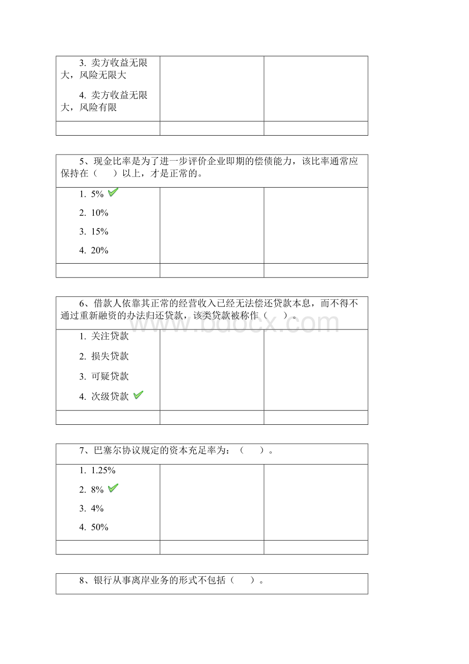 推荐西南大学网络教育春0947《商业银行经营学》答案Word下载.docx_第2页