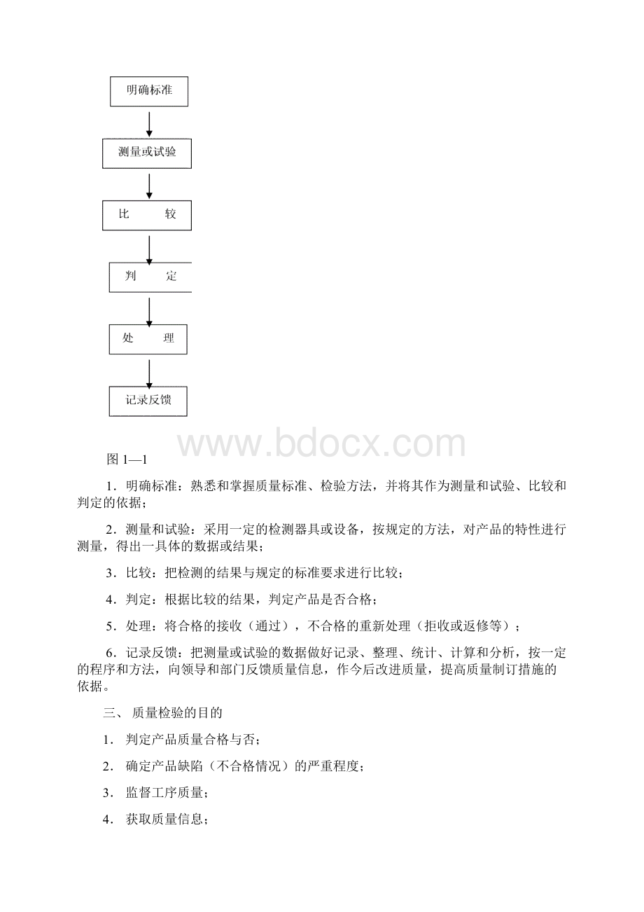 质量检验的概念与依据Word格式文档下载.docx_第2页