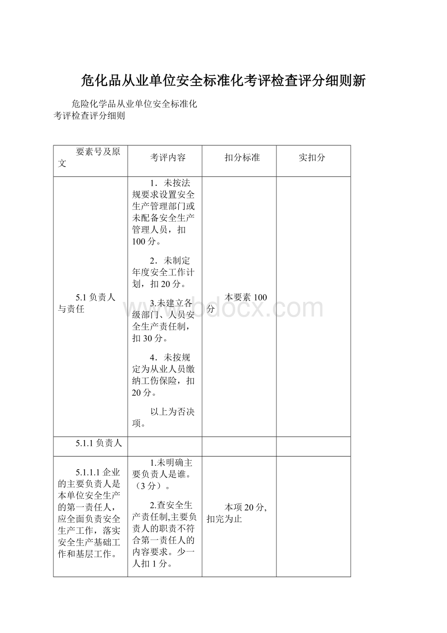 危化品从业单位安全标准化考评检查评分细则新.docx_第1页