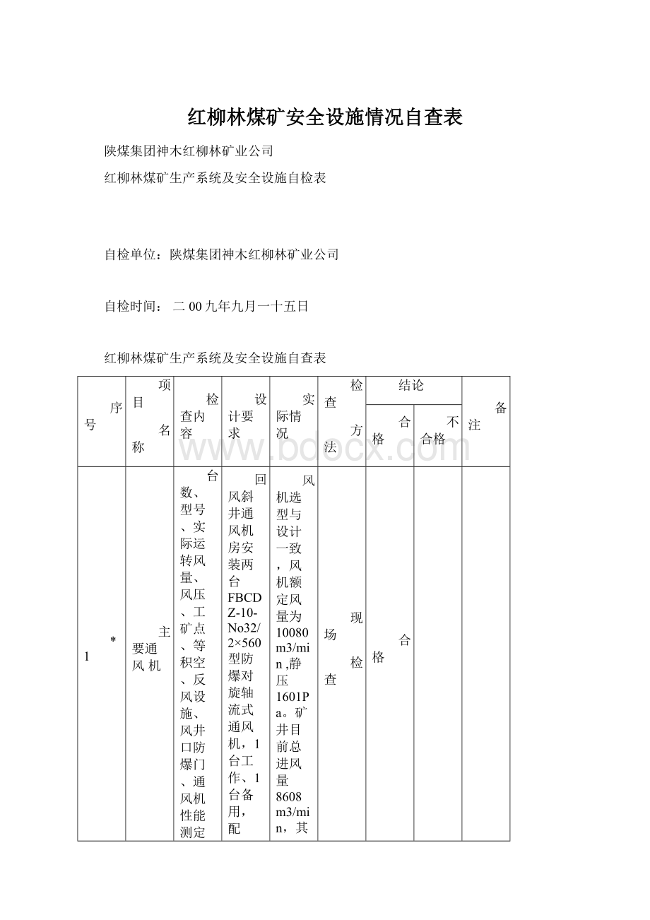 红柳林煤矿安全设施情况自查表.docx