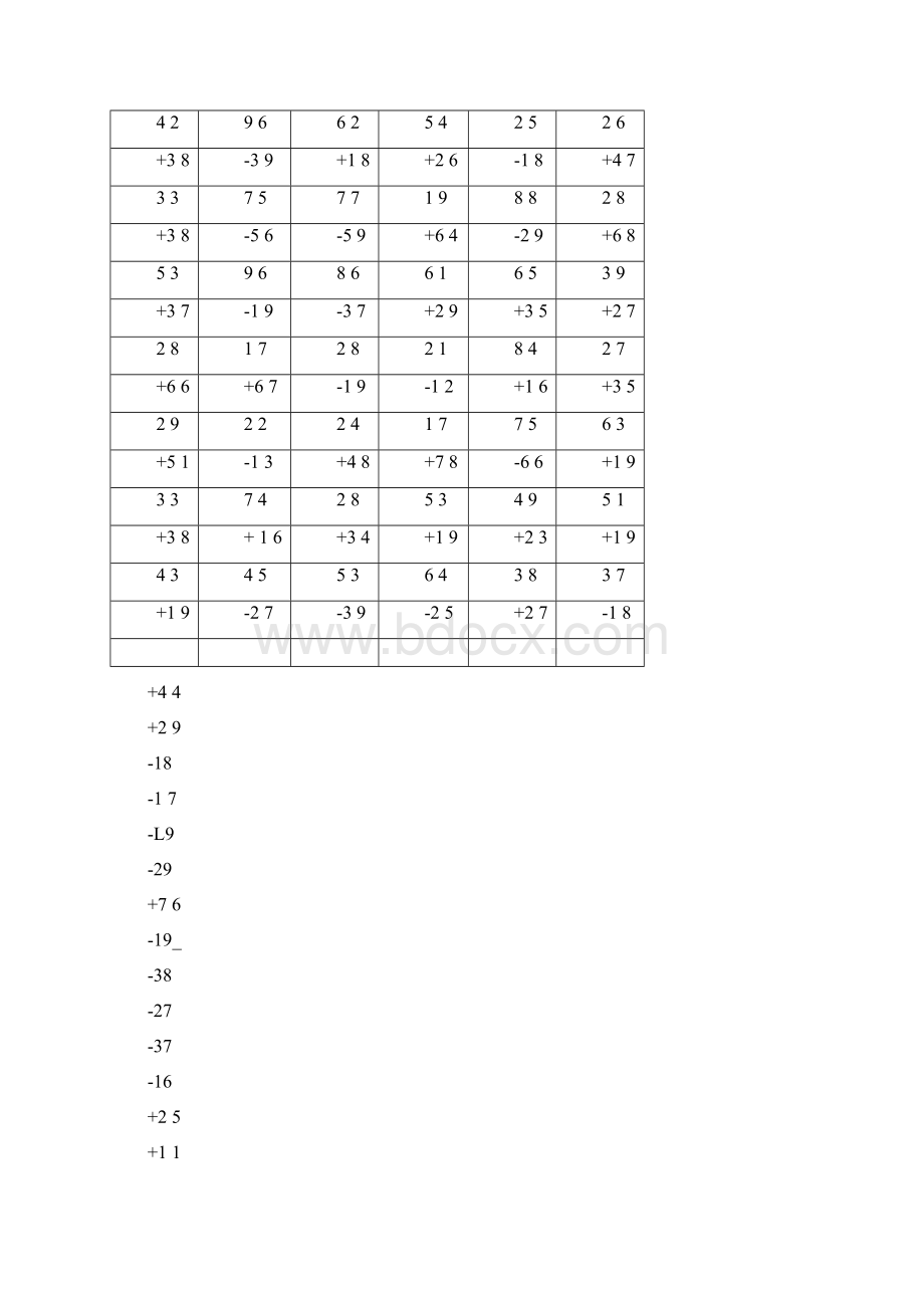 100以内加减法竖式练习题两位数加减法竖式练习题100.docx_第2页