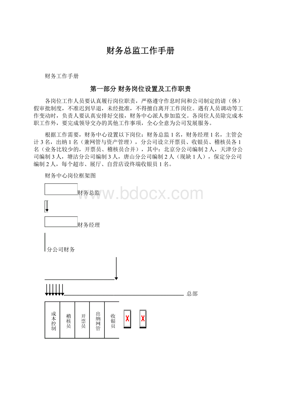 财务总监工作手册.docx_第1页